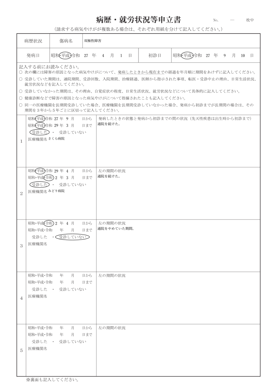 記入済みの病歴・就労状況等申立書の表面。発病日と初診日の元号に○が付き、年月日が空欄に入っている